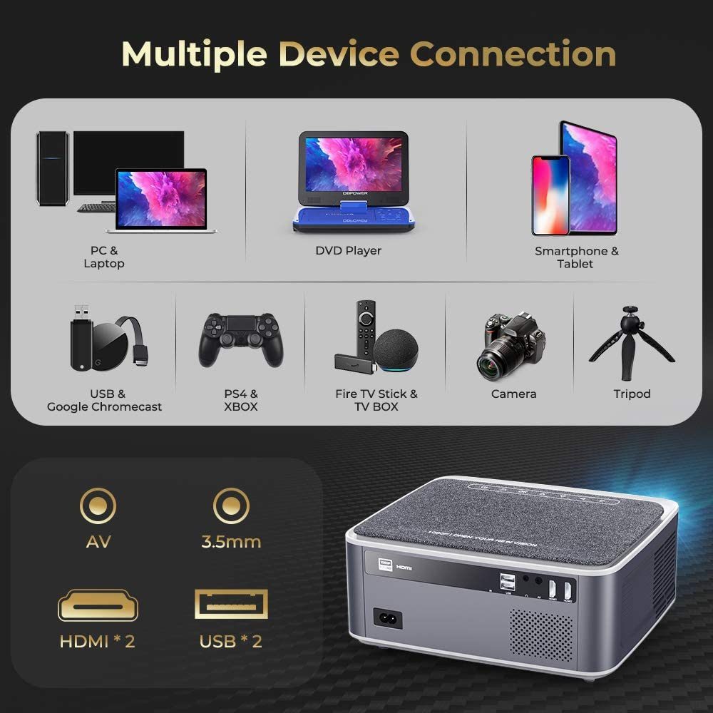 Native 1080P WiFi Projector - Bright 9500L Full HD with 300" Screen