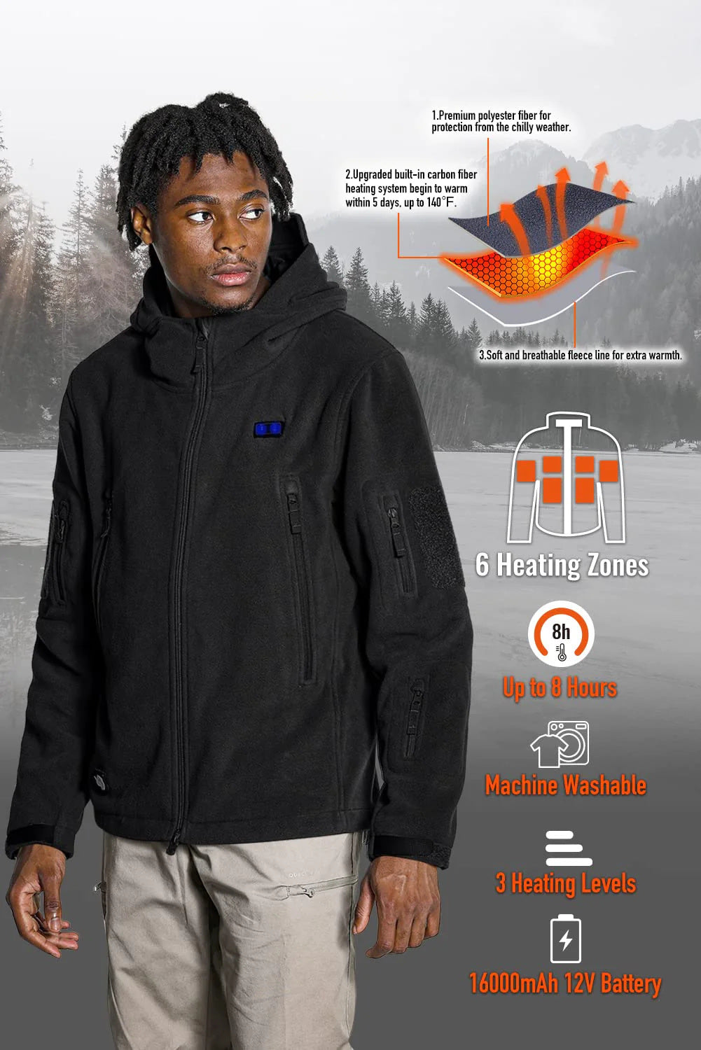 Fleece Heated Jacket with 6 Heating Zones to Stay Warm Anywhere