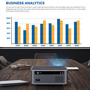 Native 1080P WiFi Projector - Bright 9500L Full HD with 300" Screen