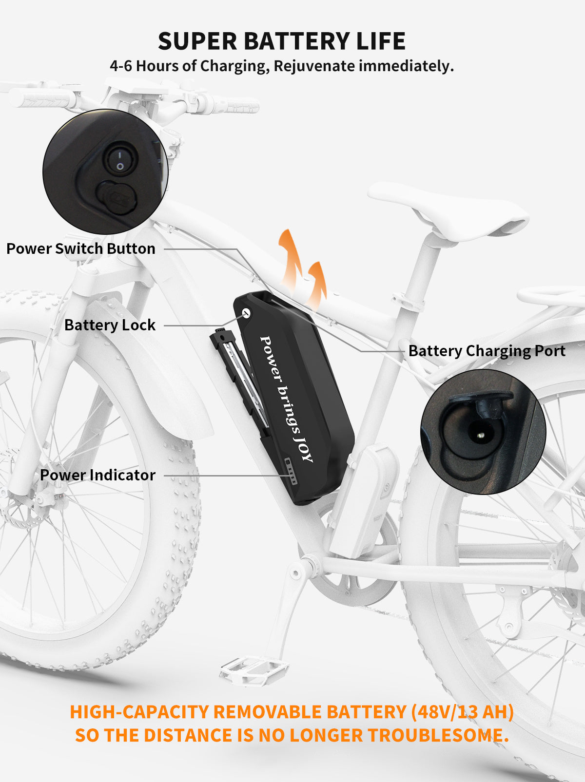 26" Electric Bike: 750W Power & Removable Battery