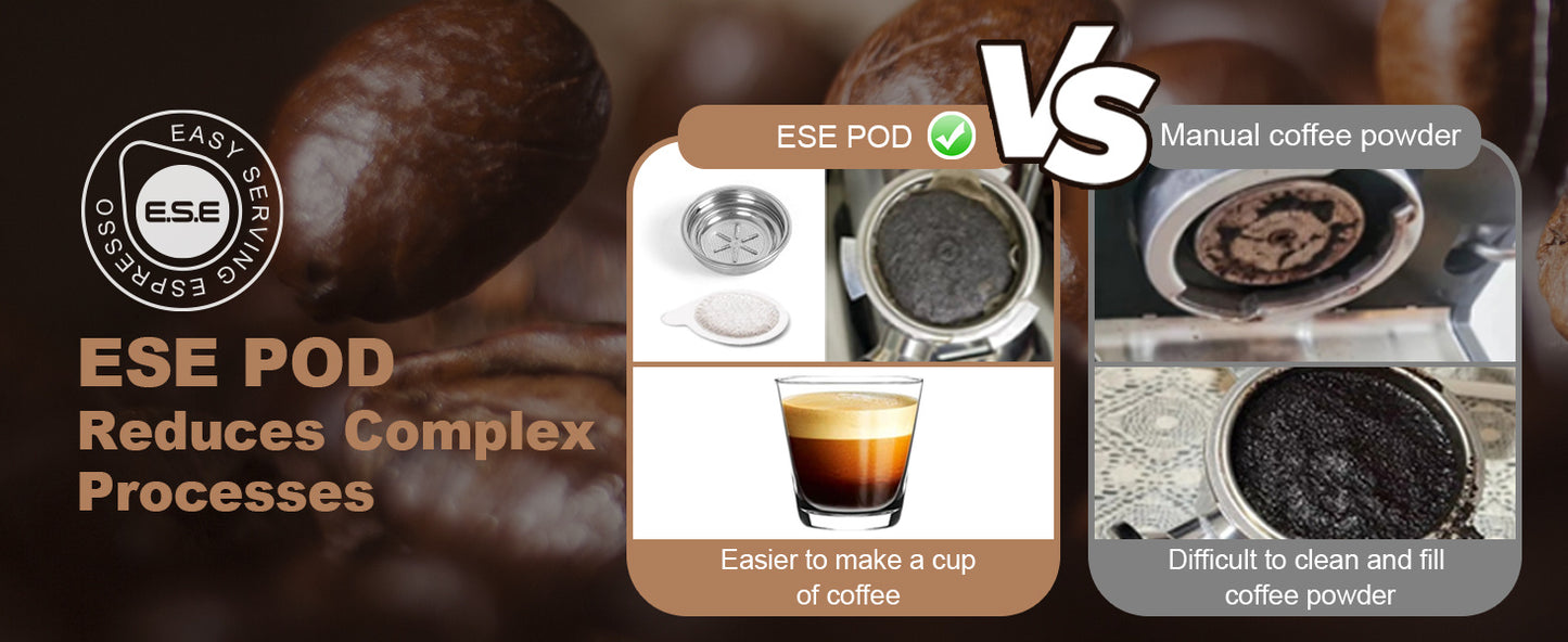 20 Bar Espresso and Specialty Coffee Machine, 1.5L Water Tank