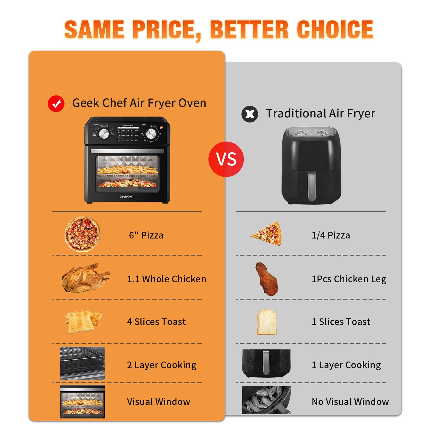 Air Fryer 10QT: Ultimate Oil-Free Cooking with Cyclone Technology